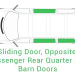 Sliding Door Opposite Passenger Rear Quarter and Barn Doors