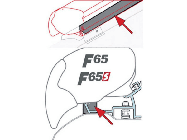 Fiamma rain gutter kit